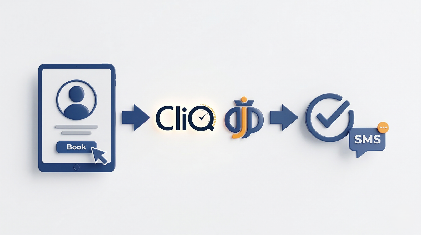 Automated booking flow with CliQ payment integration Jordan