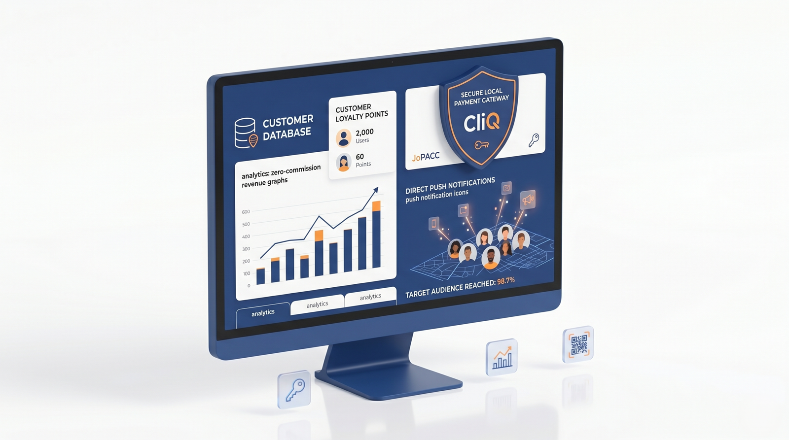 Customer database dashboard, loyalty programs, and payment gateway integration