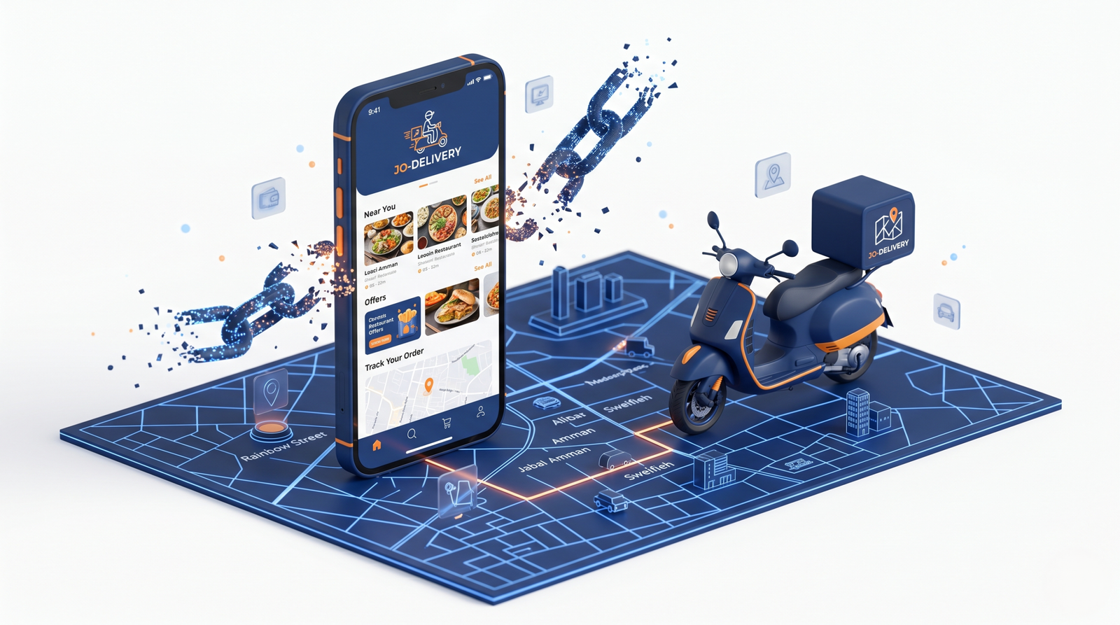 Delivery App Development Amman to break free from third-party commissions